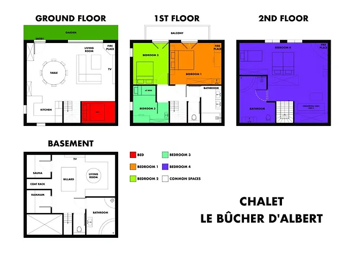 Шале Le Bucher D'albert